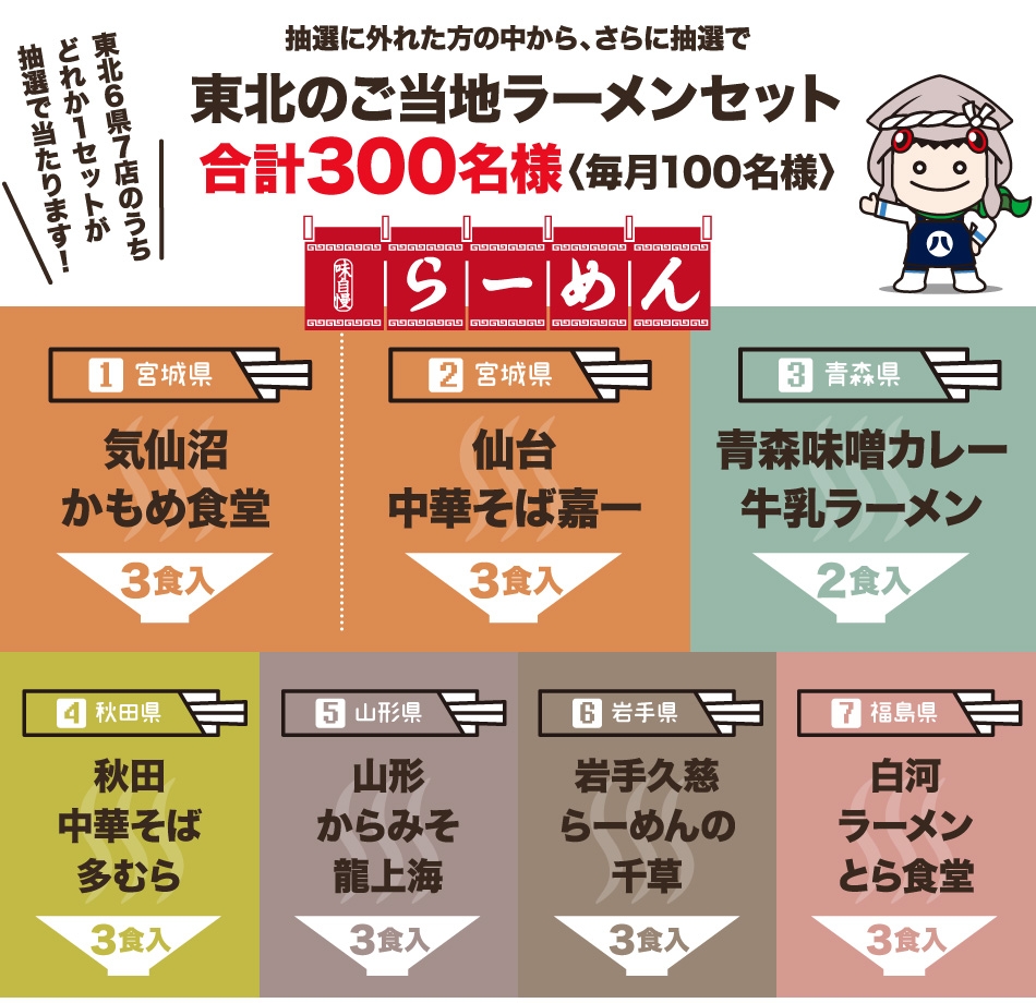 東北の銘酒が当たる【年末年始ご愛顧感謝キャンペーン2022-2023】